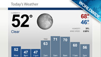 Basic Weather